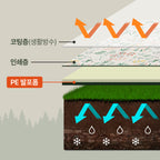 In & Out Portable Mat 71" x 79" Nature Coco – Large Cushioned Mat