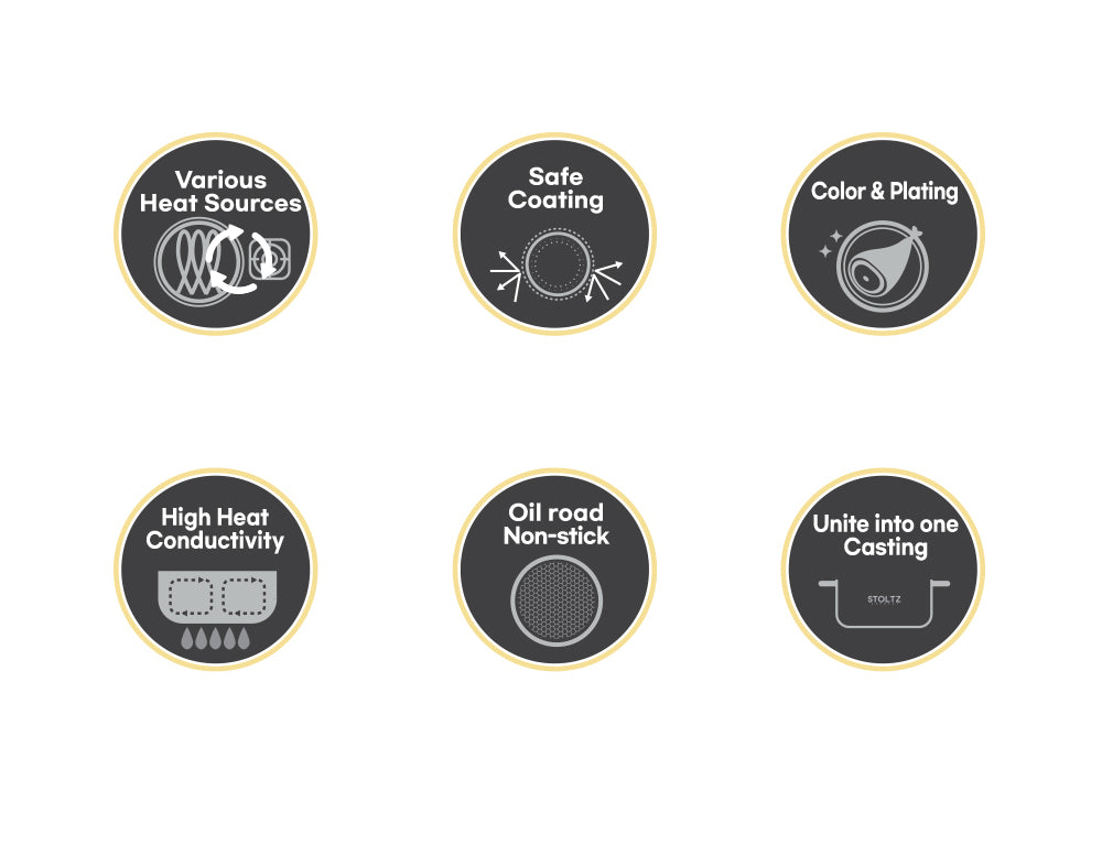 IH Ceramic Wok Pan 24cm Lemon Meringue (KG963311)