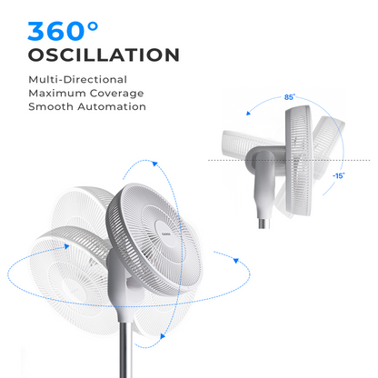 360° Rotation Air Circulator Fan (CF-AC1410WH)