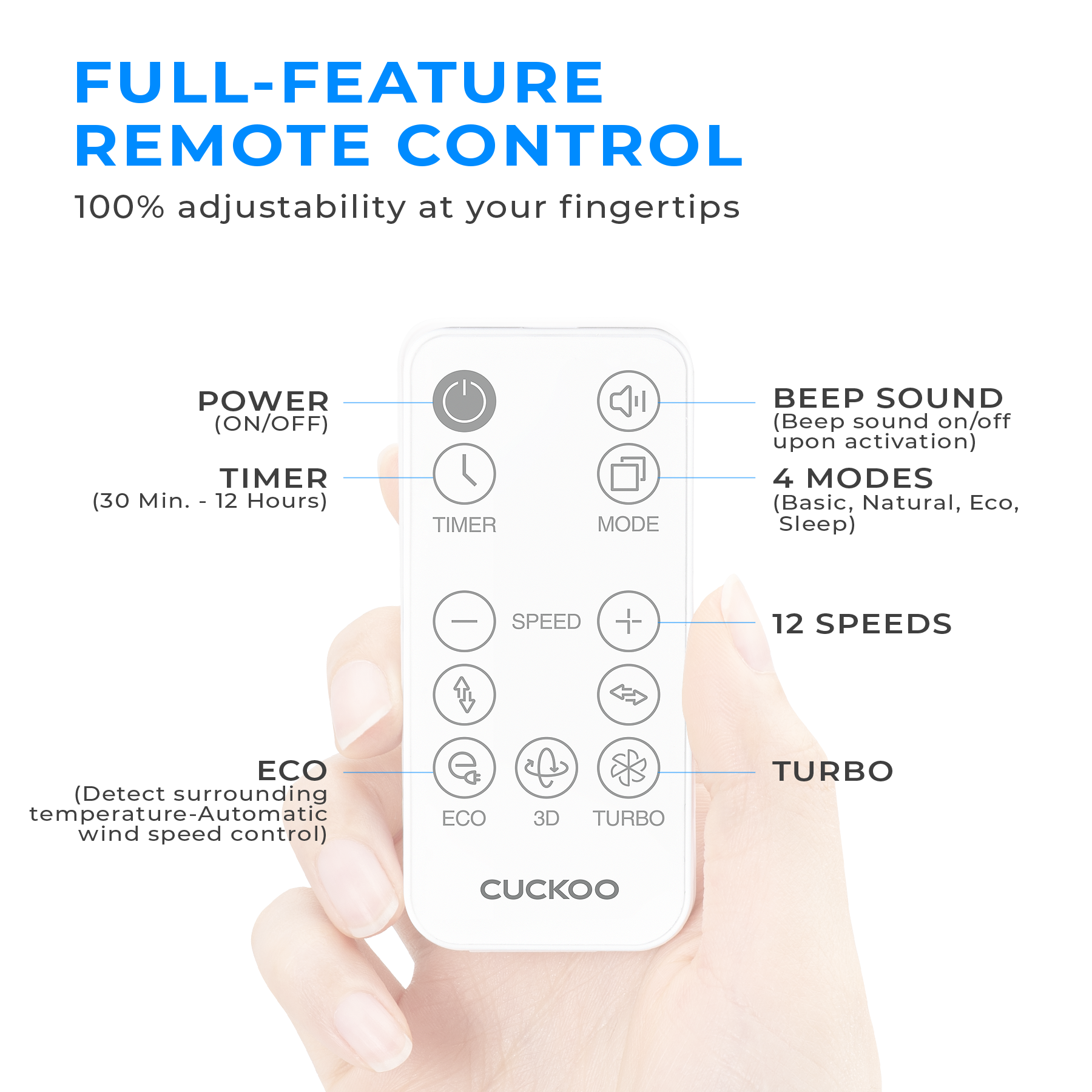 360° Rotation Air Circulator Fan (CF-AC1410WH)