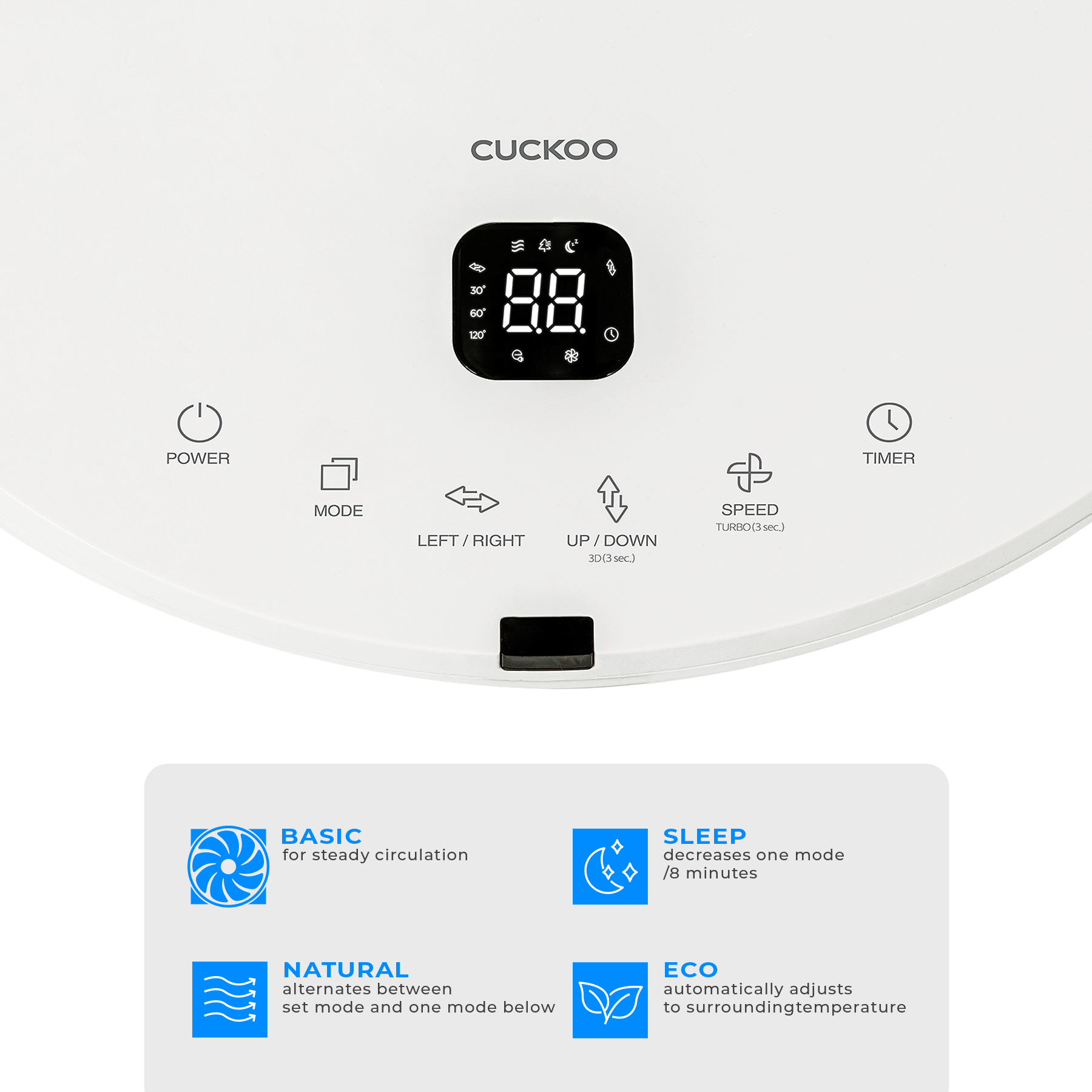 360° Rotation Air Circulator Fan (CF-AC1410WH)