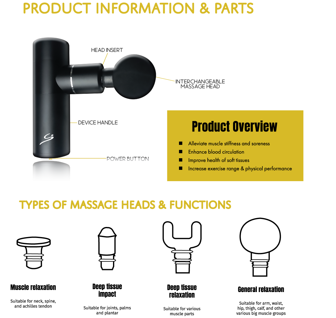 Percussive Therapy Massage Gun