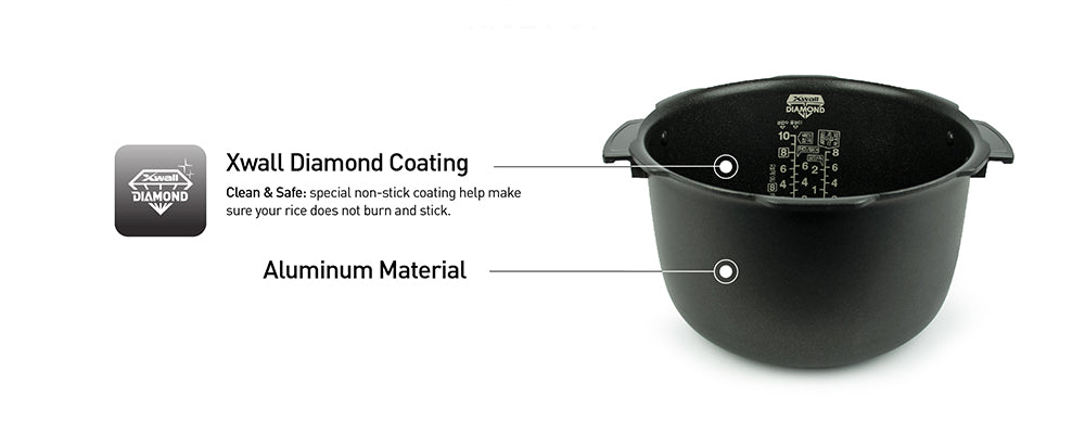 Inner Pot (CRP-P1009S/ M1059F/ PK1001S)