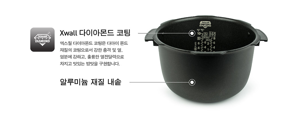 Inner Pot (CRP-P1009S/ M1059F/ PK1001S)